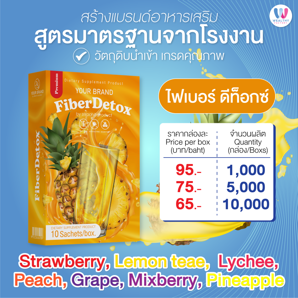 สร้างแบรนด์อาหารเสริม