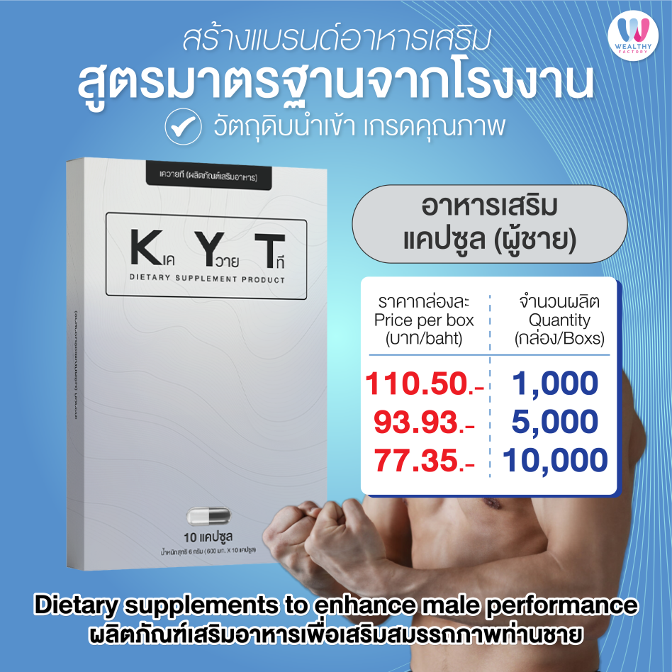 สร้างแบรนด์อาหารเสริม