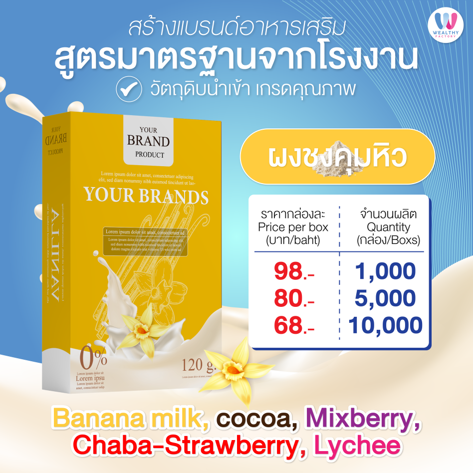 สร้างแบรนด์อาหารเสริม