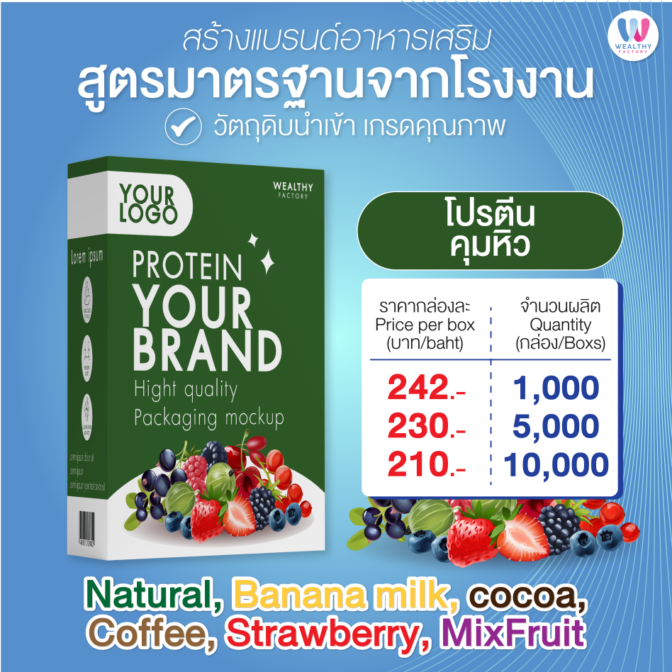 สร้างแบรนด์อาหารเสริม