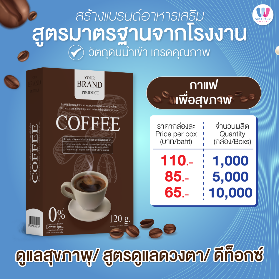 สร้างแบรนด์อาหารเสริม
