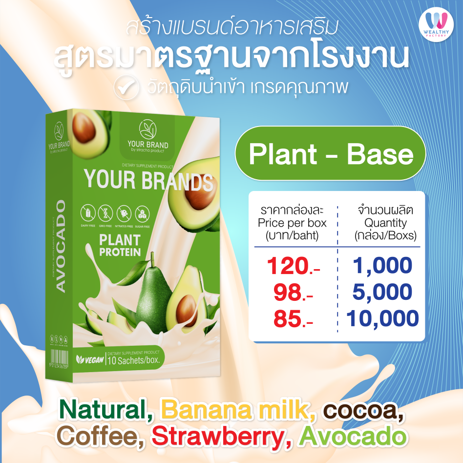 สร้างแบรนด์อาหารเสริม