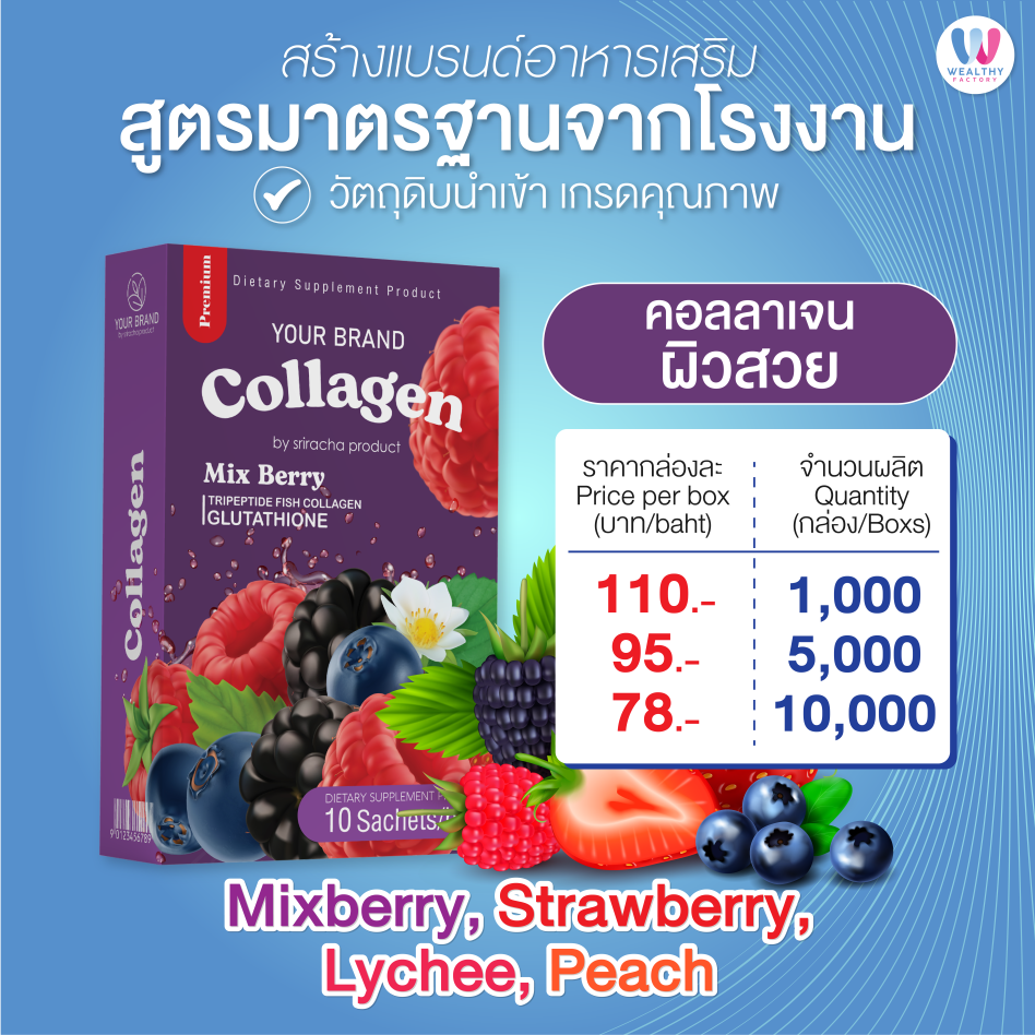 สร้างแบรนด์อาหารเสริม