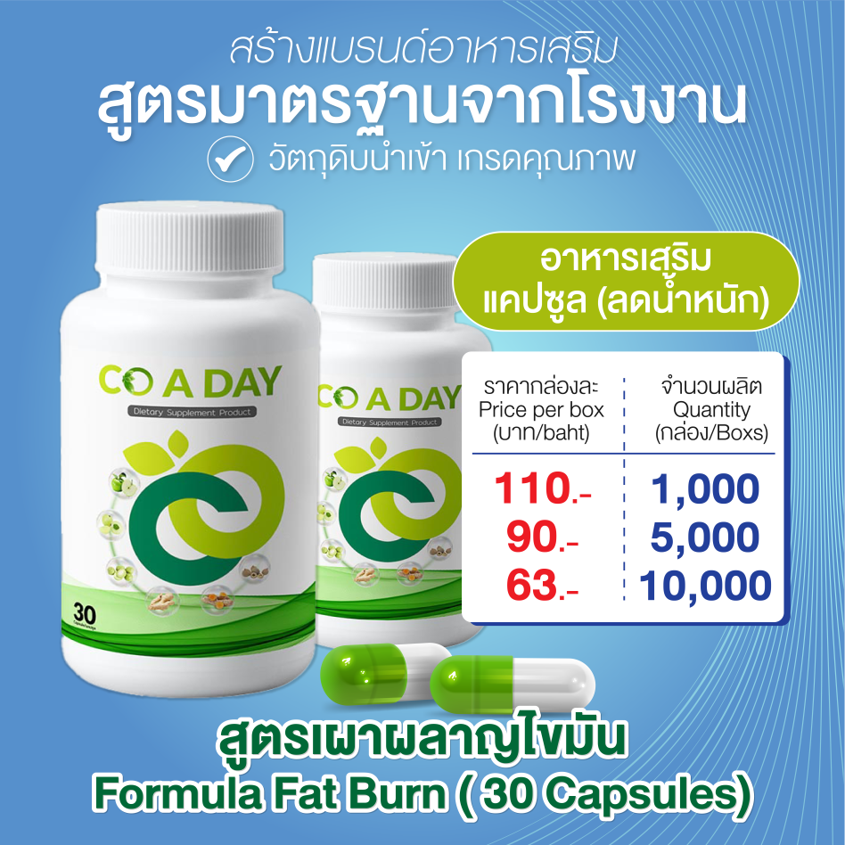 สร้างแบรนด์อาหารเสริม