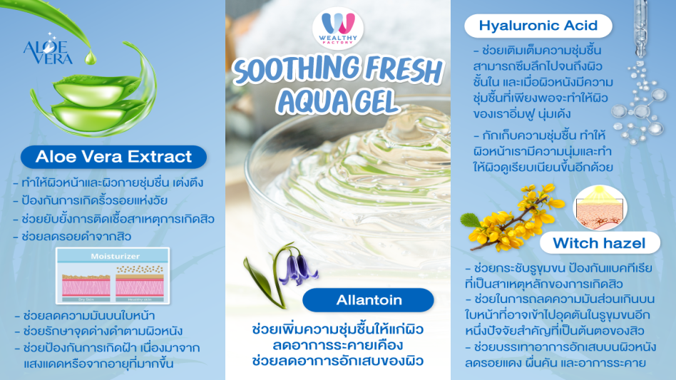 Shooting Fresh Aqua Gel