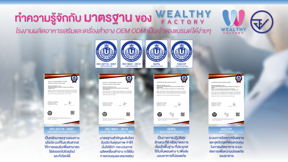 ทำความรู้จักกับ มาตรฐาน ของ WEALTHY FACTORY