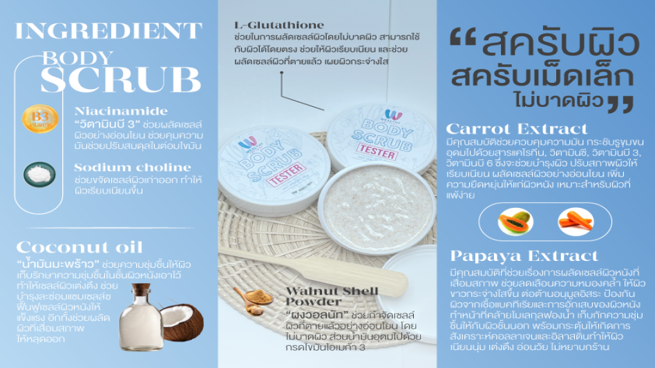 Body scrub รหัส BD0001/2024