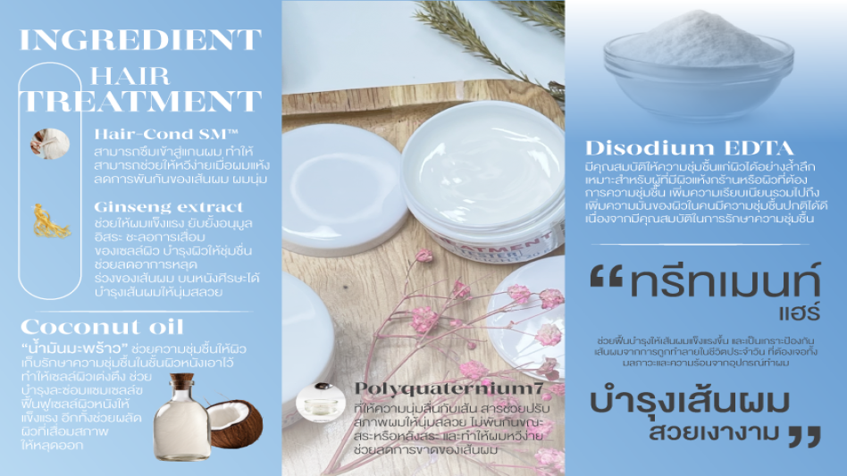 Treatment รหัส TM0001/2024