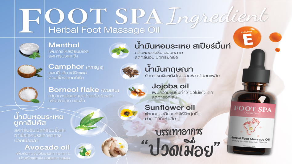 FOOT SPA Ingredient